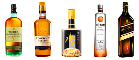 Diageo investment about to bear fruit Diageo