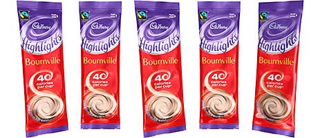 Cadbury Highlights