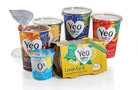 A unique coding solution for Yeo loyalty scheme