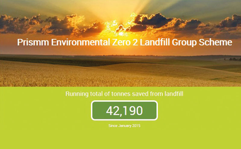 Cementing a solution to label waste issue