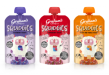 Kids help design new Graham’s product