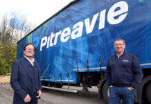 Boxing clever as sheet plant investment pays off for Pitreavie