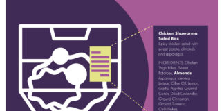 Food Standards Scotland Sept 21