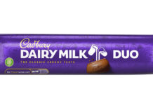 Chocolate giant launches portion control packaging solution