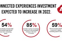 Survey highlights importance of connected packaging experiences