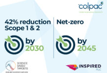 Colpac has net zero targets validated by the SBTi