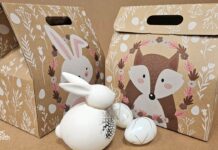 DS Smith redesigns confectionary distributor’s packaging in time for Easter