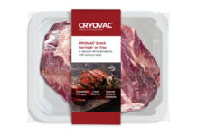 Sustainability Accelerates a Change in Meat Packaging Strategies
