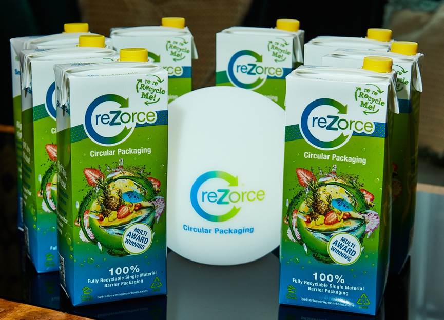 ReZorce
