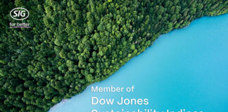 SIG debuts in Dow Jones Sustainability World Index