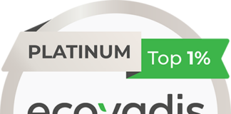 EcoVadis platinum rating logo