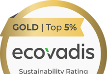 Film manufacturer improves EcoVadis score EcoVadis gold logo