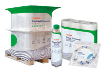 No ‘one-size-fits-all’ approach for packaging recycling Coveris packaging solutions
