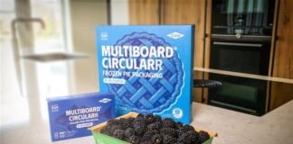 Multiboard CirculaRR packaging