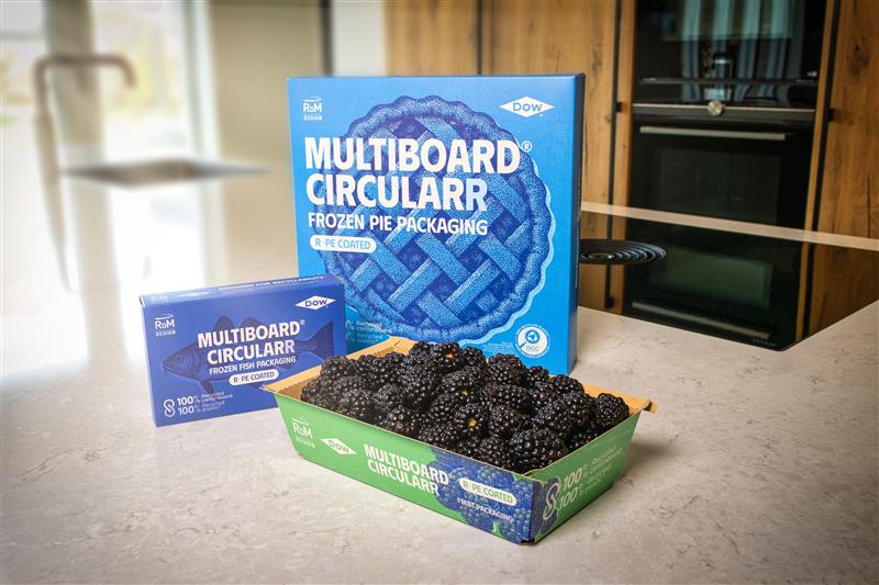 Multiboard CirculaRR packaging