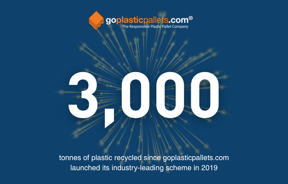 goplasticpallets.com recycling banner