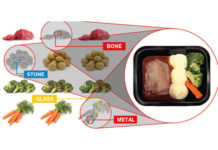 food in tray & diagram