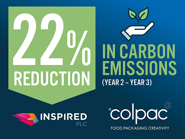 Colpac carbon emissions data