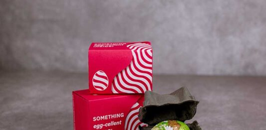 Premium packaging service ticks all the boxes for chocolate eggs Chocolate egg packaging