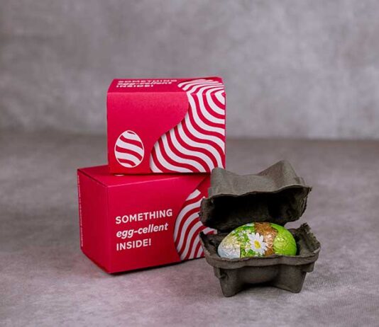 Premium packaging service ticks all the boxes for chocolate eggs Chocolate egg packaging