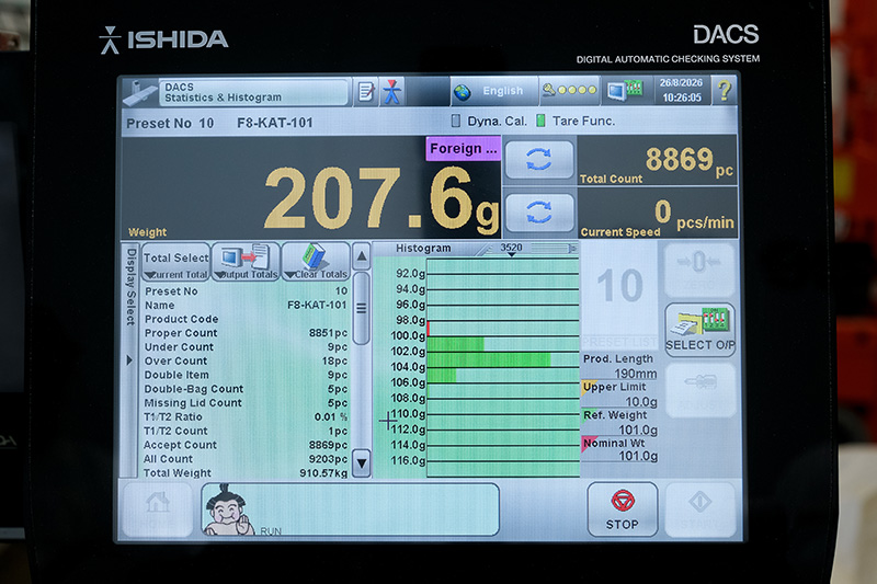 Ishida equipment in Huel facility